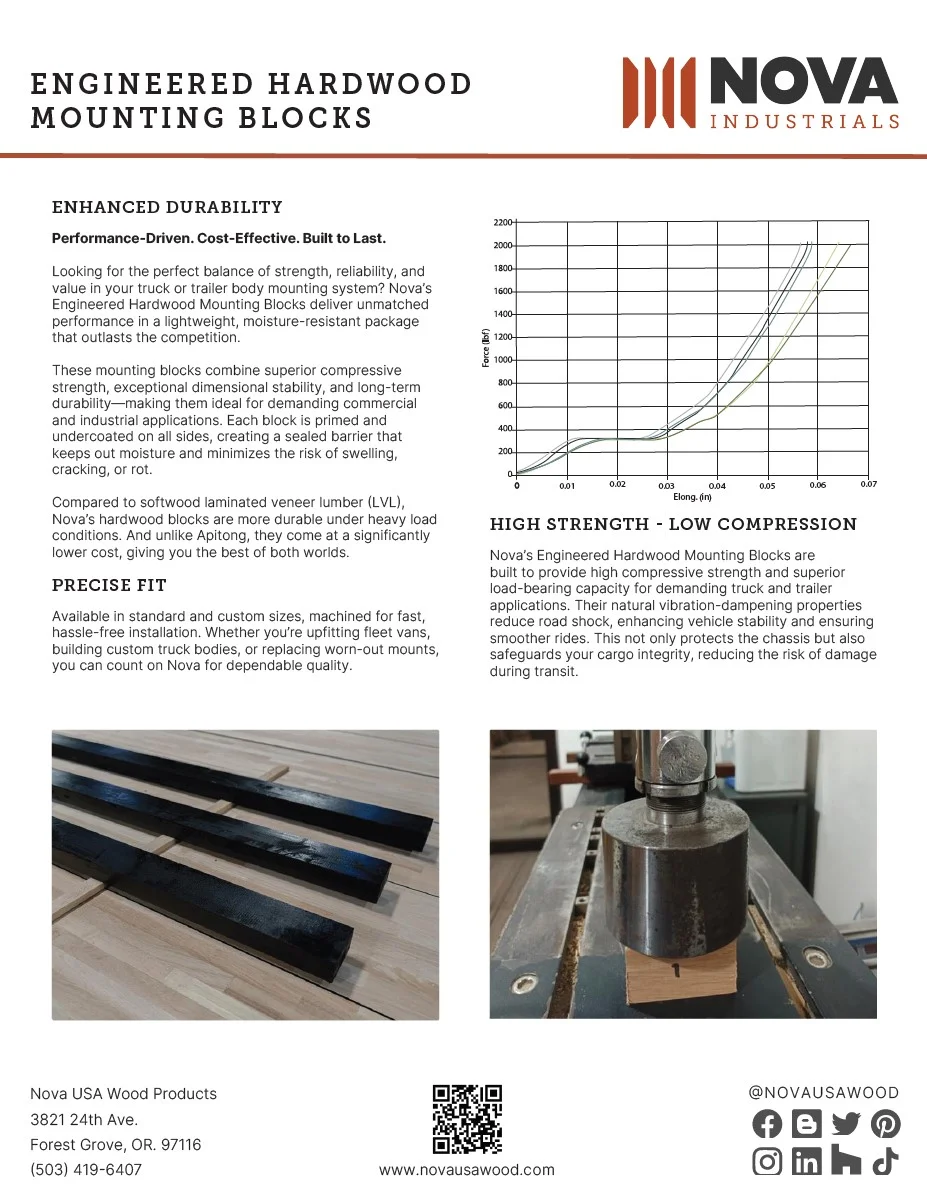 Engineered Hardwood Mounting Blocks Product Sheet Engineered Hardwood Mounting Blocks Product Sheet