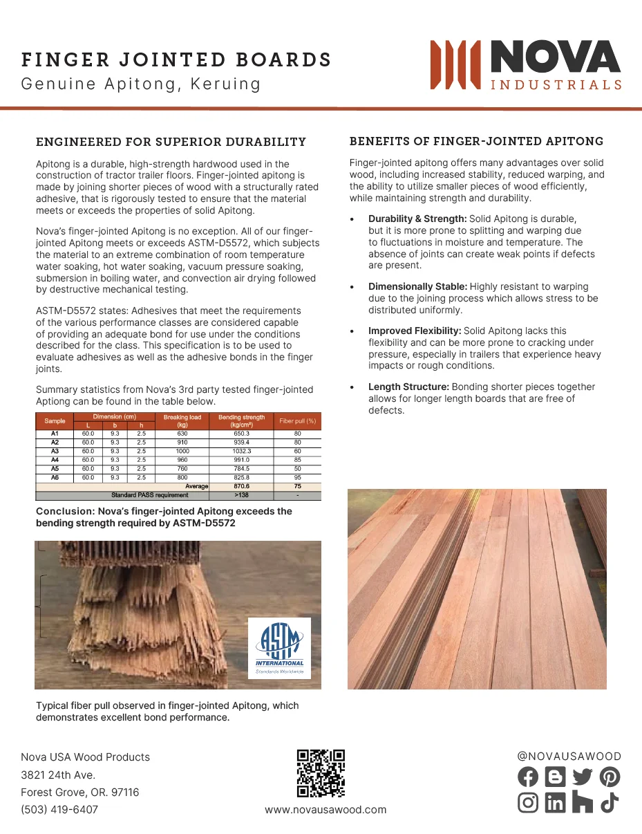 Apitong Finger Jointed Fact Sheet Apitong Finger Jointed Fact Sheet